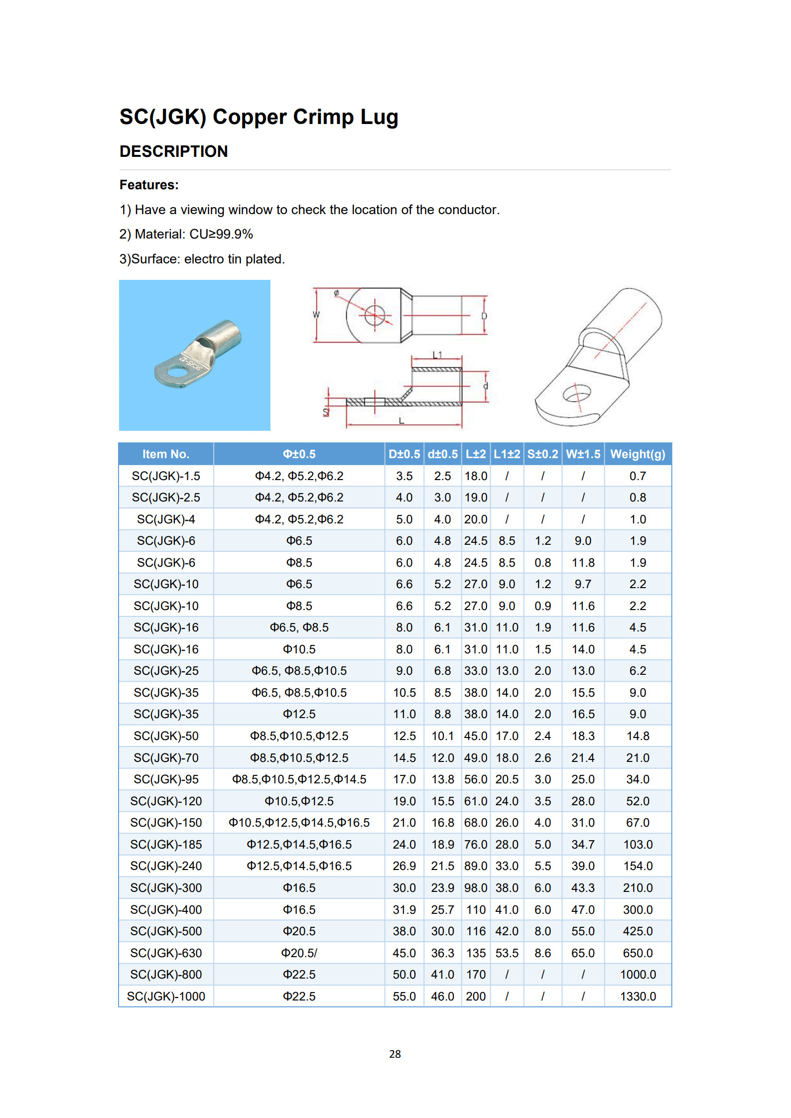 SC(JGK) Copper Cable Lugs detail 1